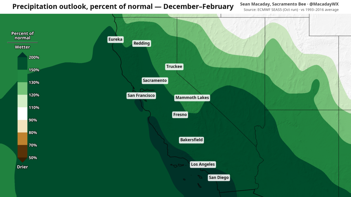 Forecast percent above average winter precipitation (SEAS5).